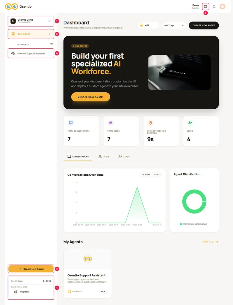 Dashboard after logging in