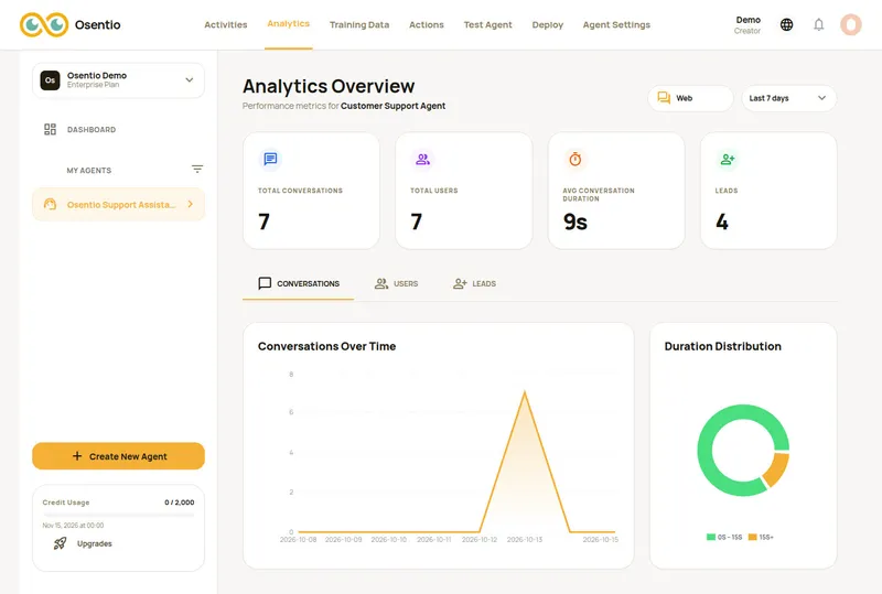 Analytics Overview