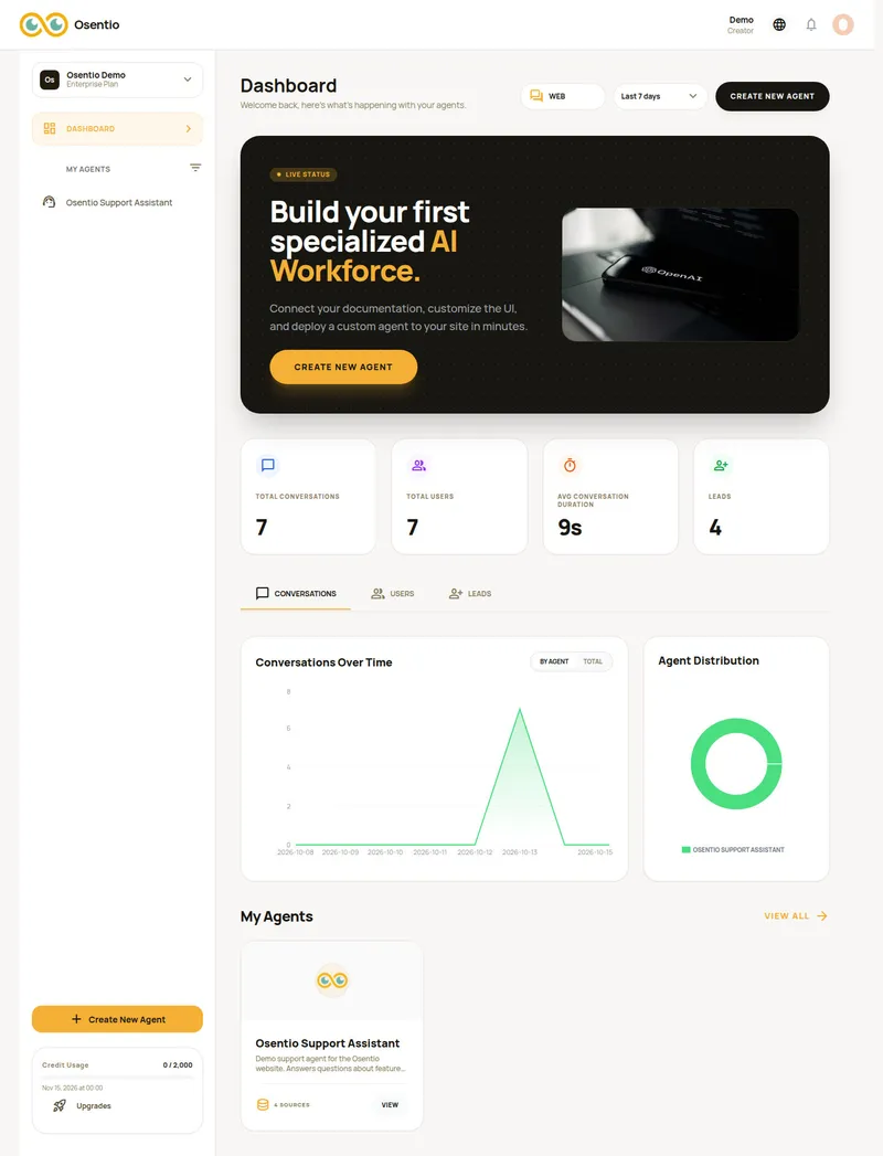 Dashboard