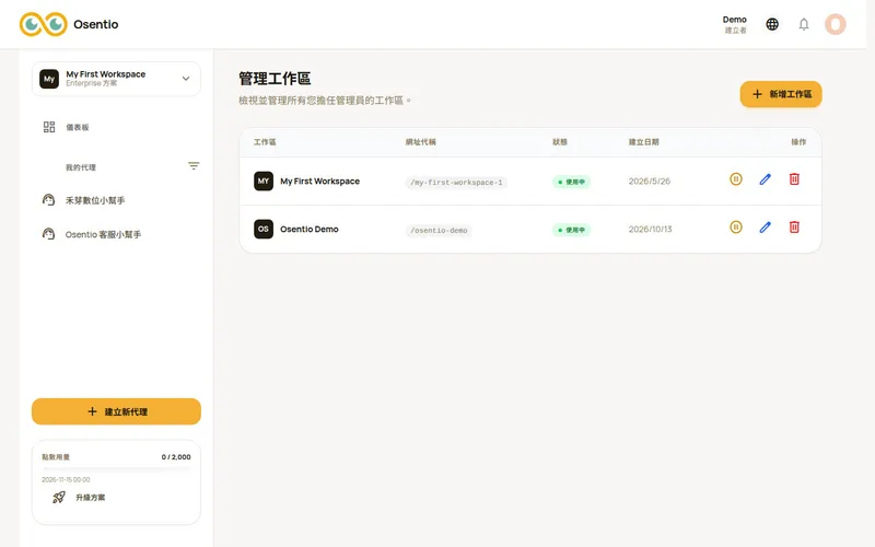管理工作區
