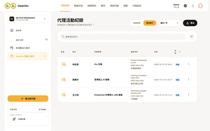 潛在客戶名單